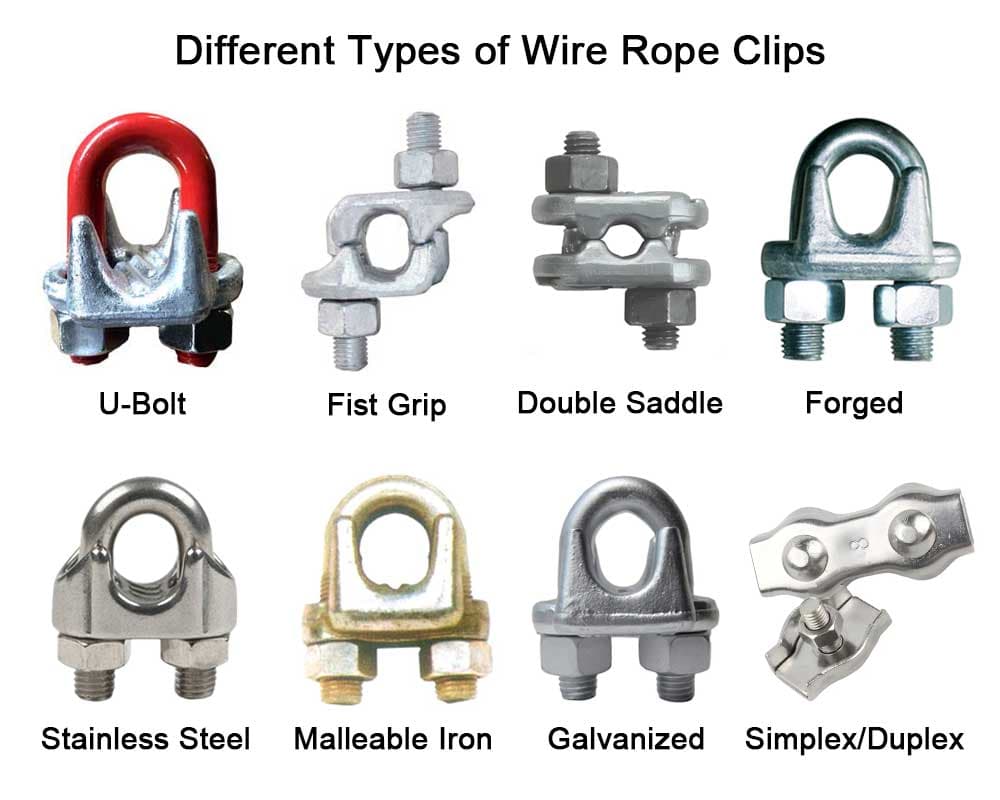 Wire Rope Clips